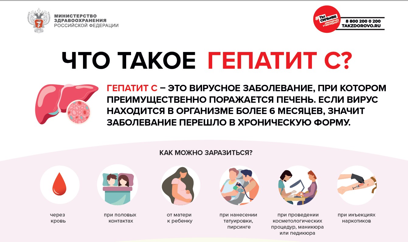 jepatit 2