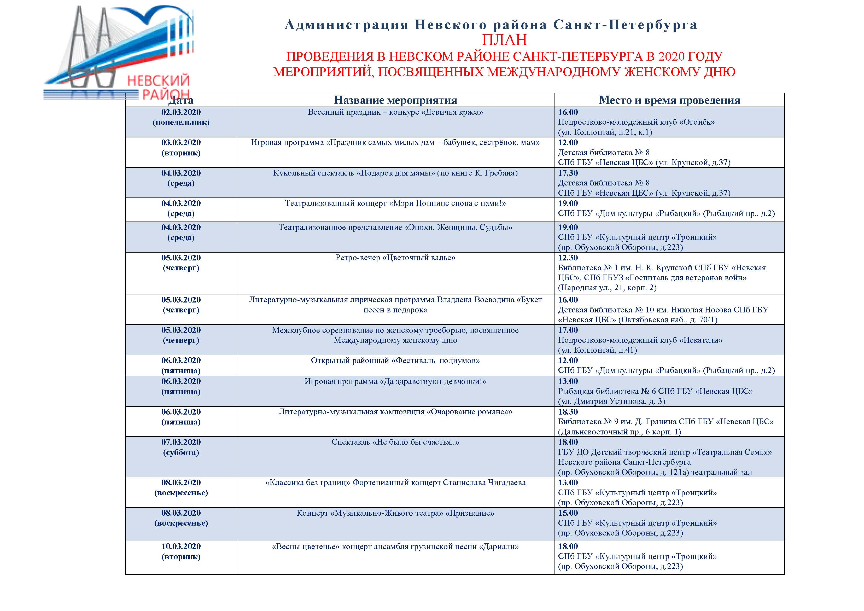 plan meropriyatii