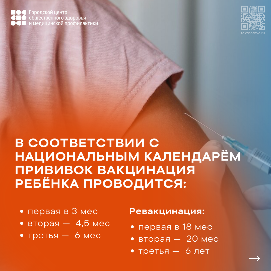 Полиомиелит