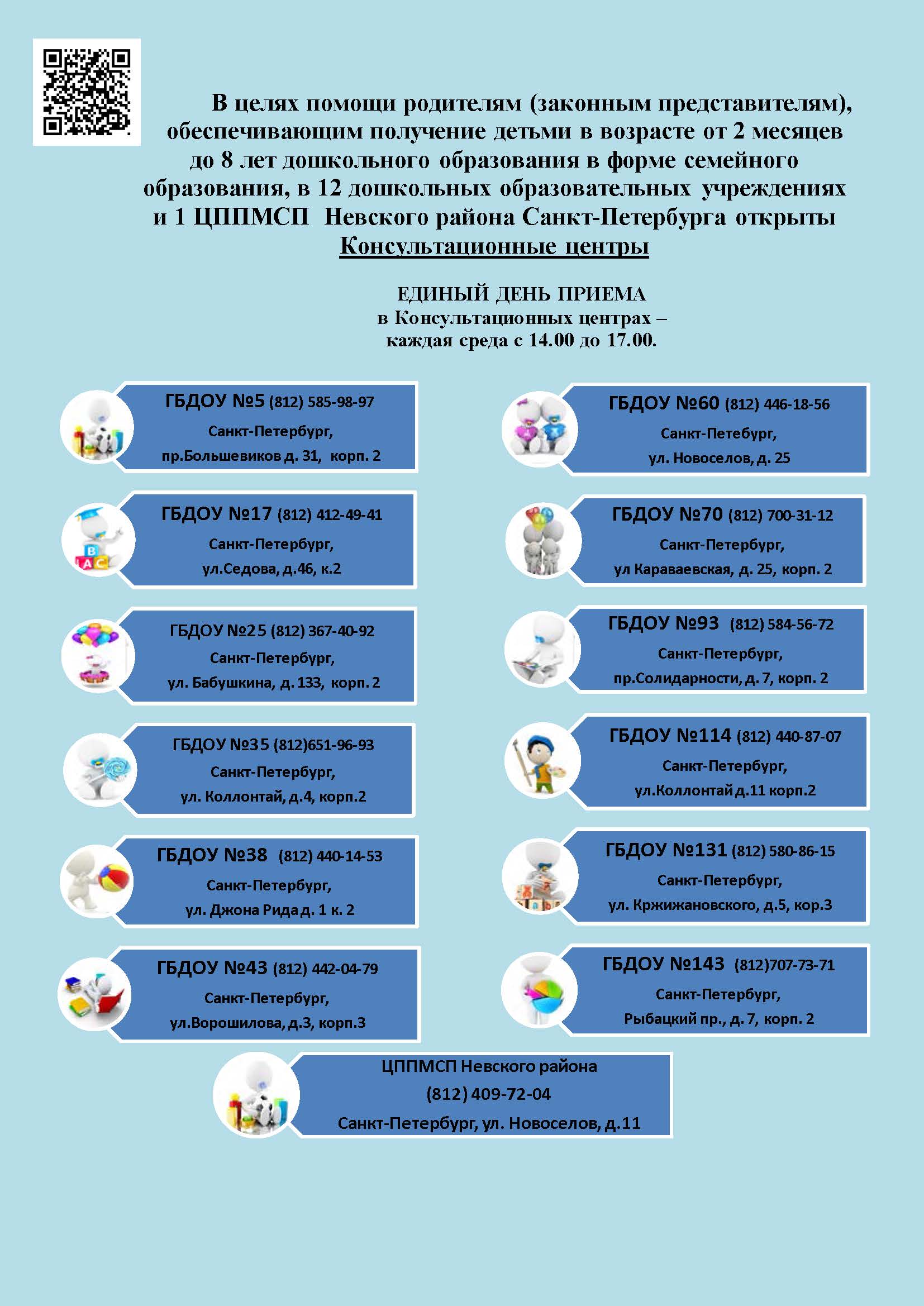 Центры консультационные